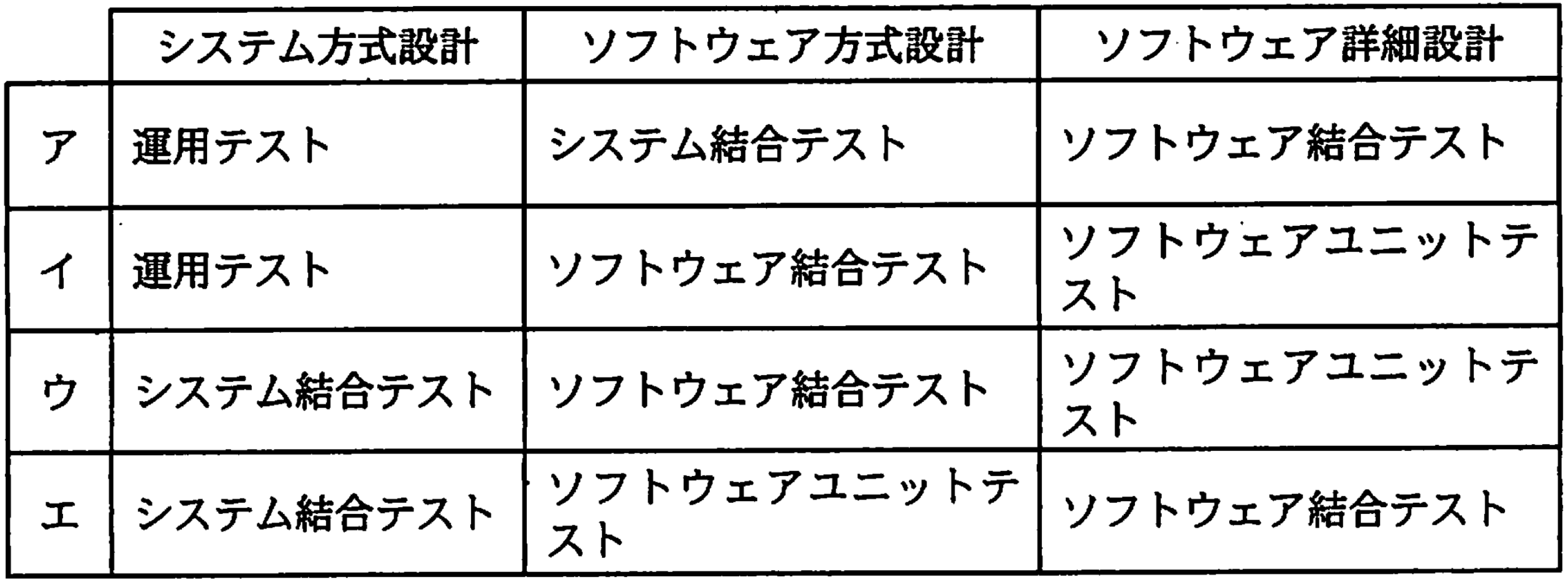 問題18の図