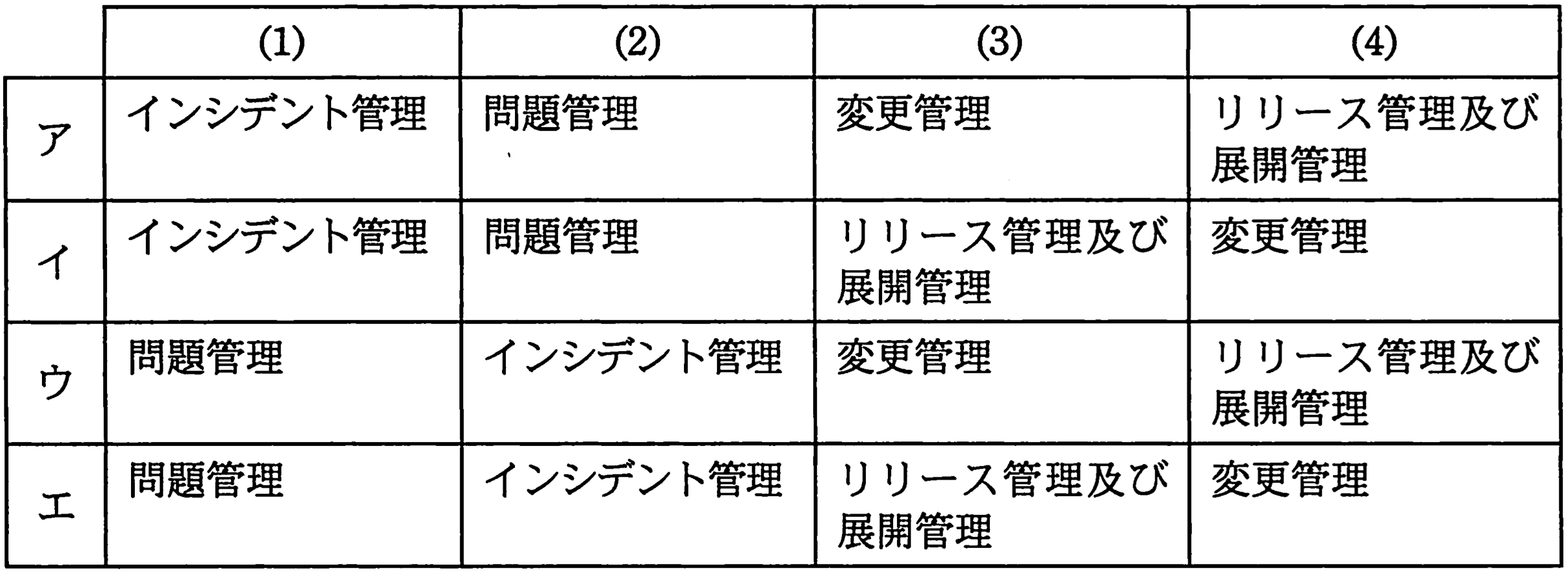 問題24図