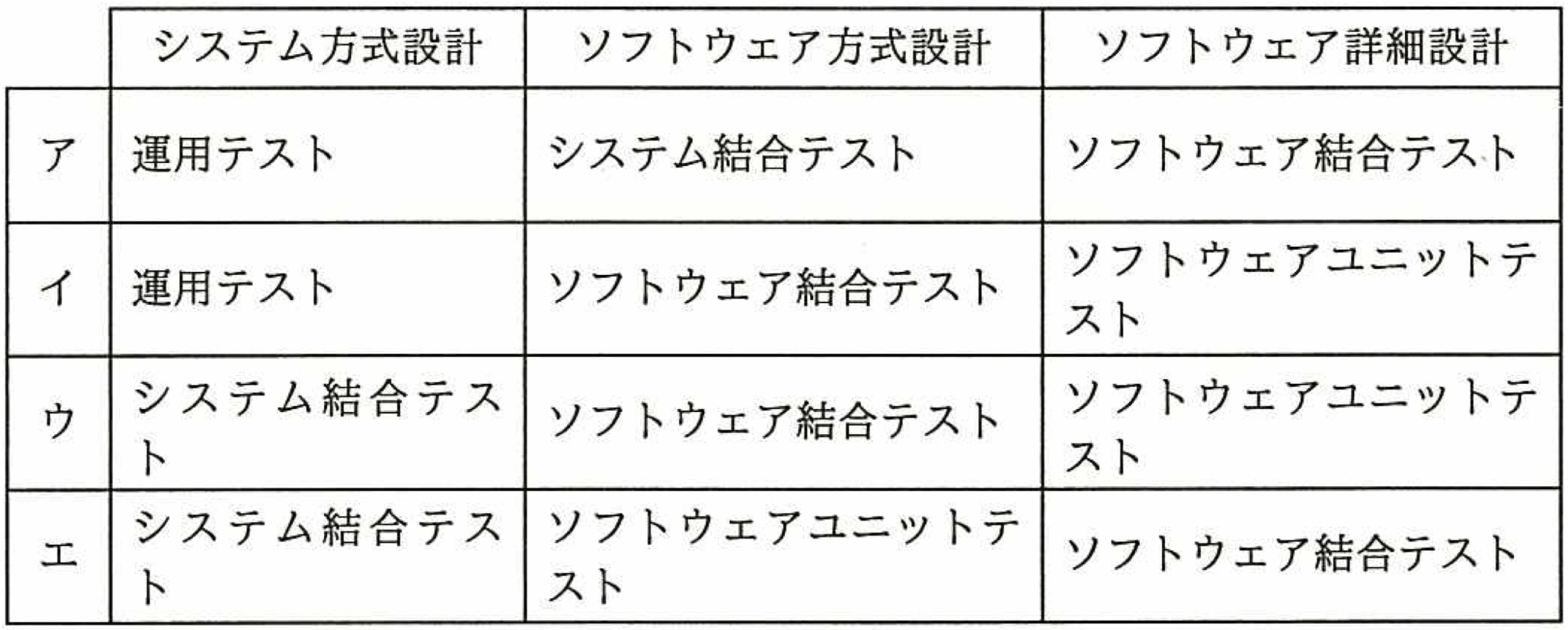 問題22画像