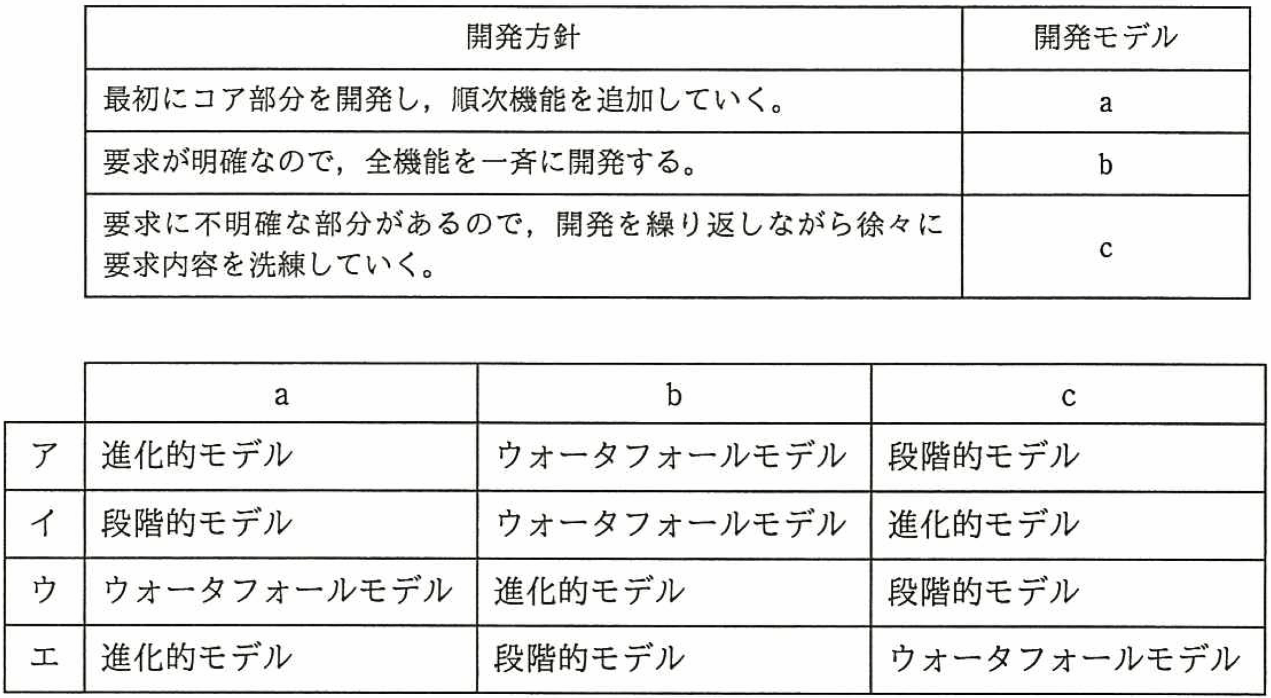 問題23画像