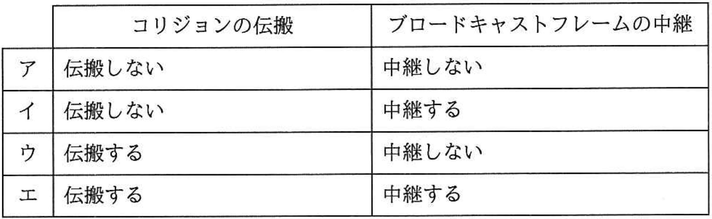 問題18の画像