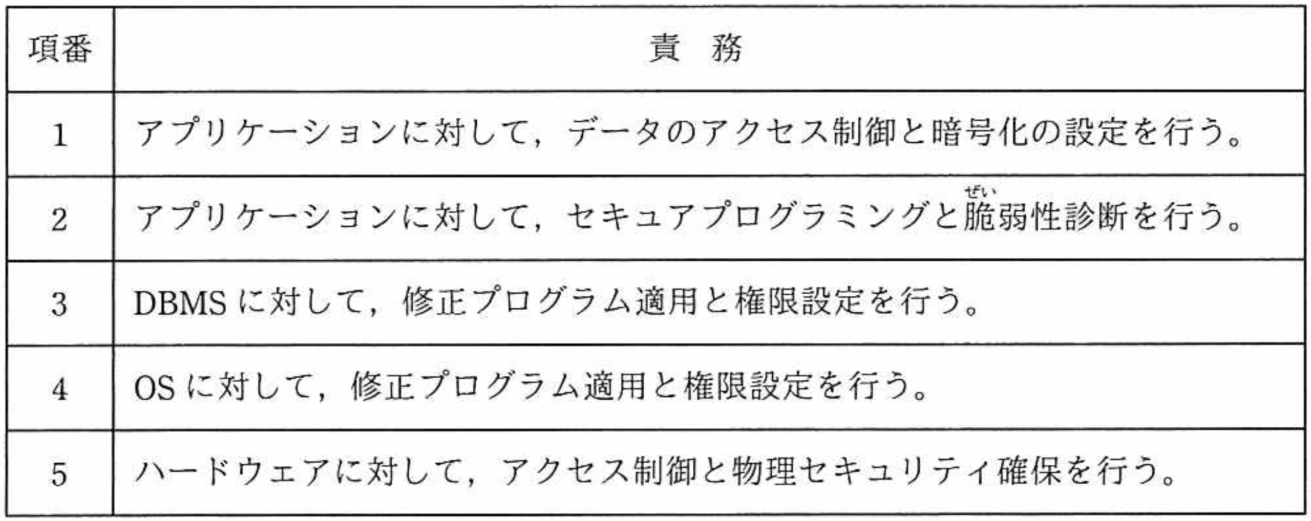 画像リンク