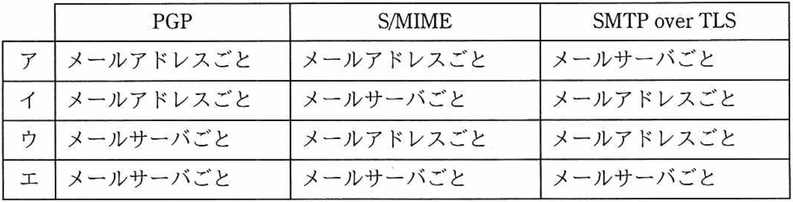 画像リンク