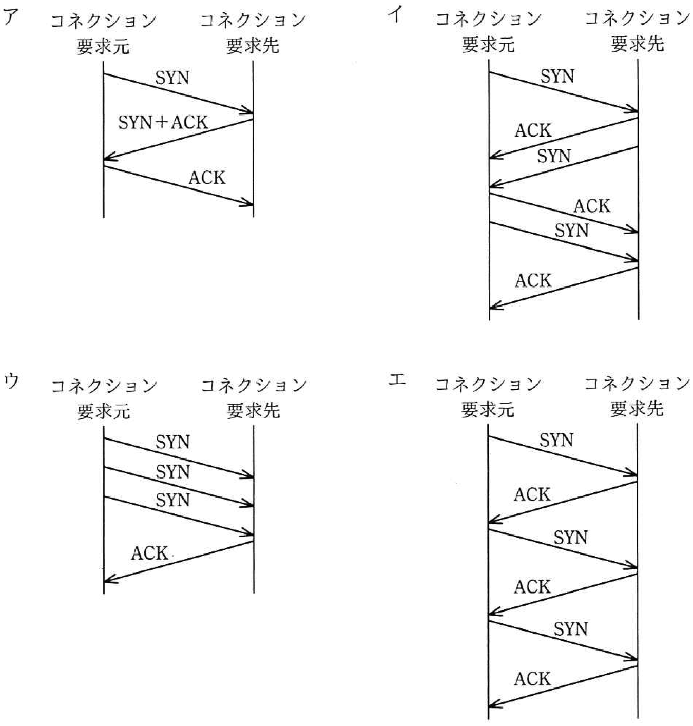 画像リンク