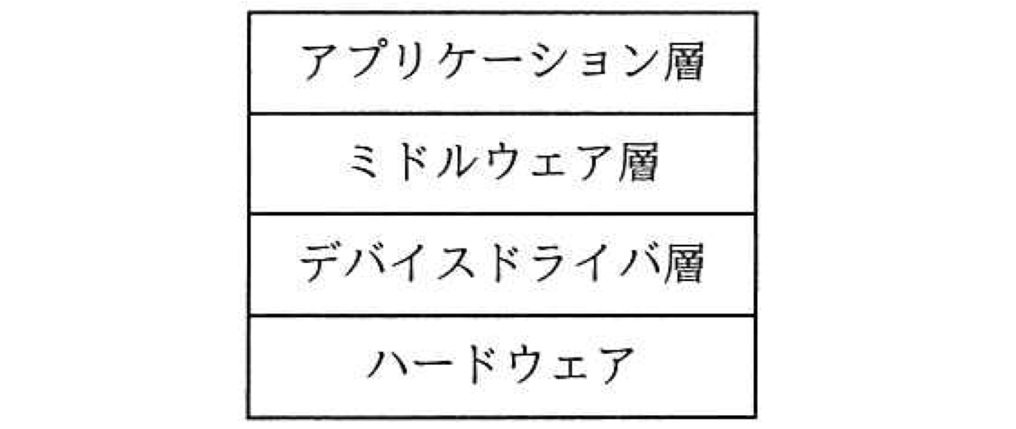 画像リンク
