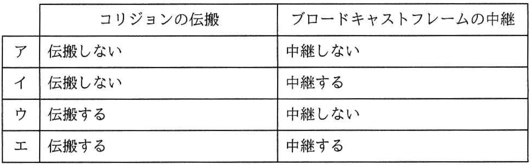 問題19の画像