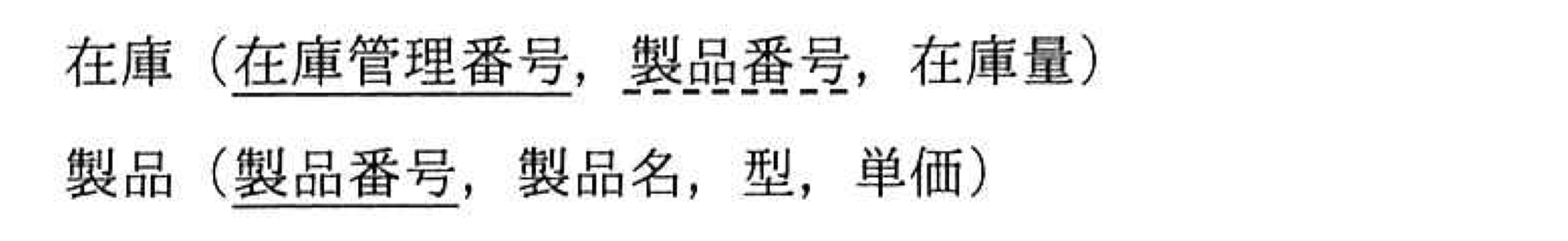 問題21の画像