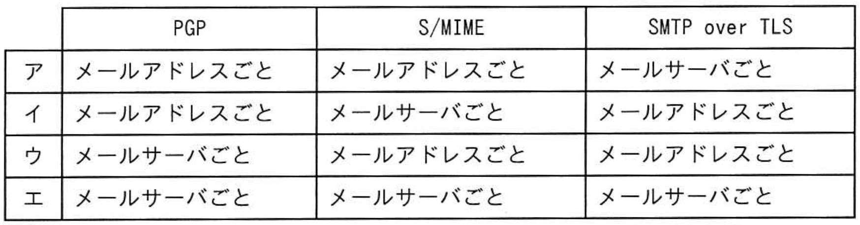 画像リンク
