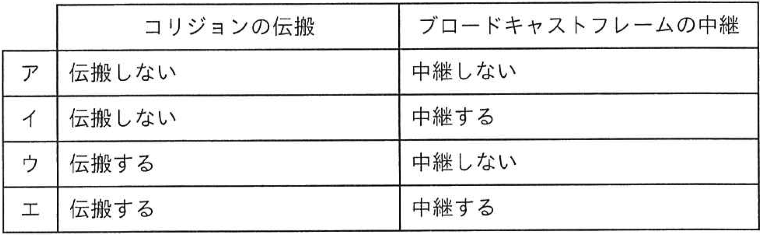 画像リンク