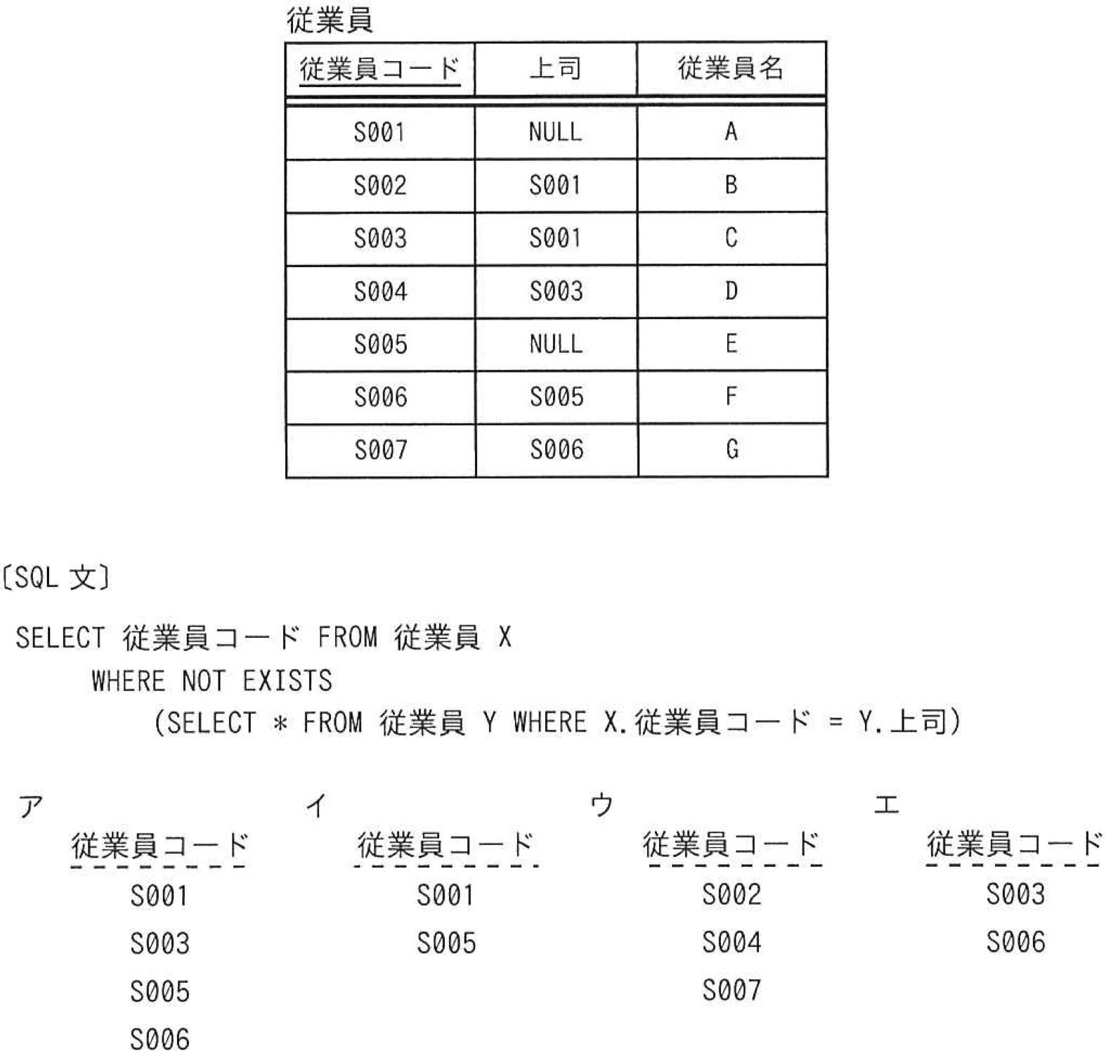 問題21画像